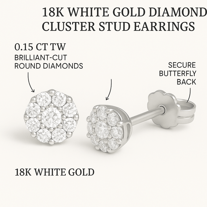 18K White Gold Diamond Cluster Stud Earrings – 0.15 CT TW | Brilliant - Cut Round Diamonds - MIMUKA