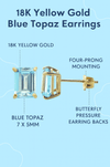 Yellow Gold Earrings 18K Precious Stones Sky Blue Topaz weight 2.5 carats cut emerald/octagonal 7 x 5 mm - MIMUKA